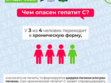 2 Подросткам о гепатите